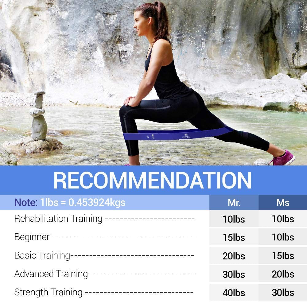 Techstone Resistance Bands Set for Men and Women, Pack of 5 Different Levels ...