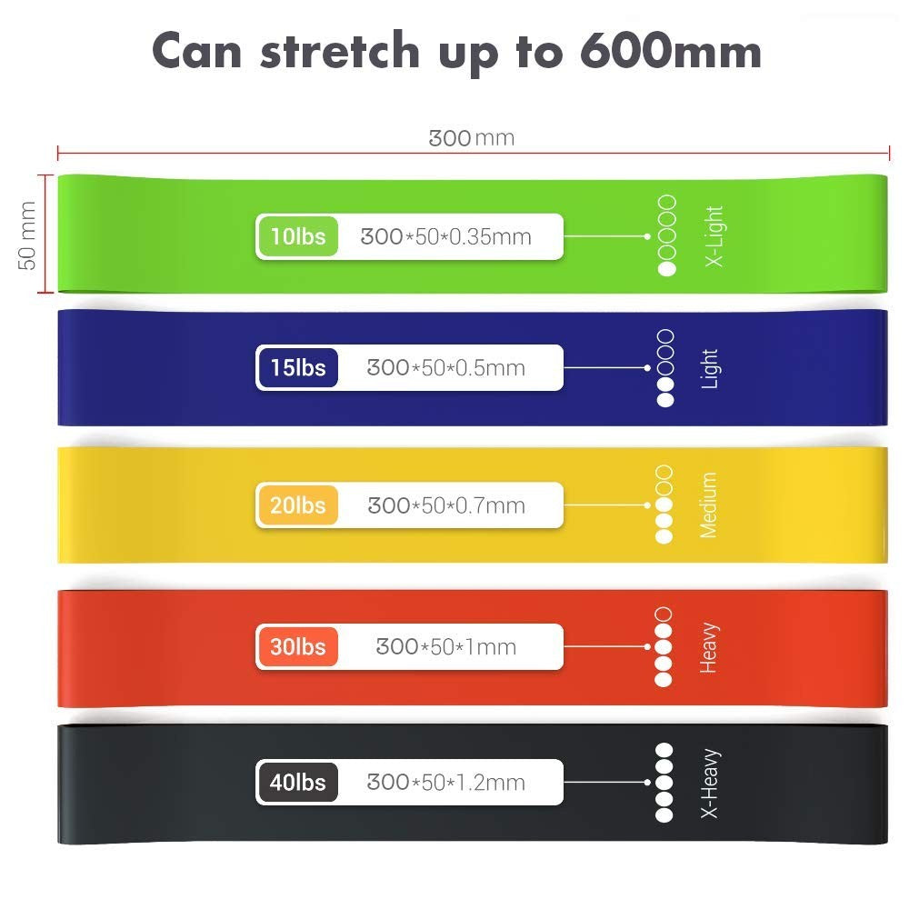 Techstone Resistance Bands Set for Men and Women, Pack of 5 Different Levels ...